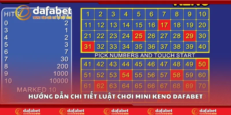 Hướng dẫn chi tiết luật chơi mini keno Dafabet