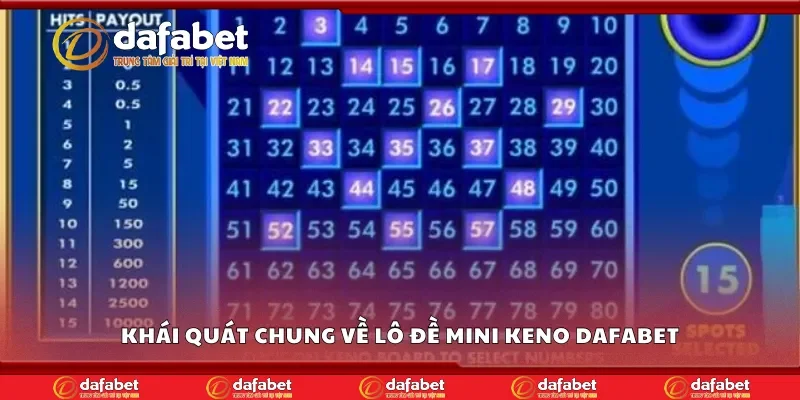 Khái quát chung về lô đề mini keno Dafabet